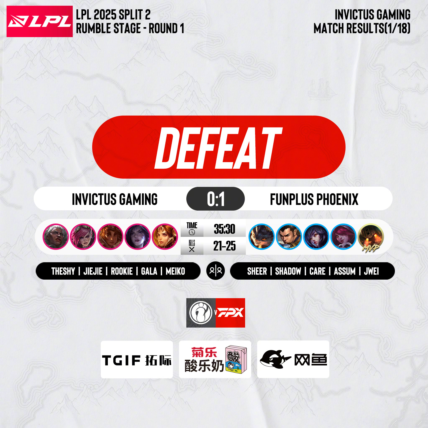 开云体育在线-JDG绝杀V5，Meiko操刀奇招英雄翻盘宿敌对决淘汰赛，锁定晋级资格